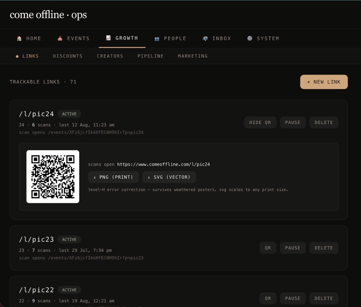 Ops console — trackable links, each with its own count