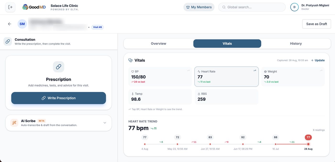 Vitals tab — blood pressure, heart rate, weight, temperature and RBS over six readings