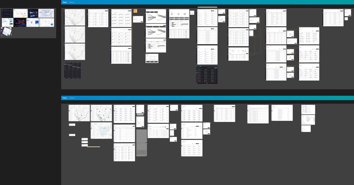 The full V1 wireframe board — two tracks, numbered frames
